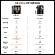 三星 SAMSUNG 心系天下 W24 16GB+1TB 纳多灰 附S Pen 超闭合折叠 尊奢铰链 轻型化陶瓷 5G折叠屏手机