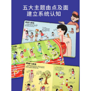 【任选3本6.6/本】小小科学家3D立体翻翻书