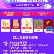 即享好券：京东 双11 黄金现货补贴 PLUS会员四重促销叠加超低价