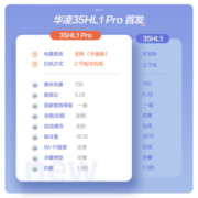 华凌空调挂机大1匹1.5p新能效变频极速冷暖 节能省电手机智控 卧室公寓壁挂式空调一键防直吹空调套装 就近仓【1.5匹35HL1Pro】新一级 电量查询
