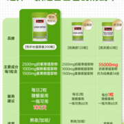 斯维诗Swisse护肝片200粒 成人养肝护肝奶蓟草熬夜加班人士常备 【性价比囤货装】Swisse奶蓟草200粒 2瓶