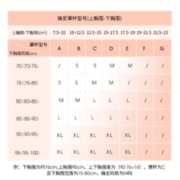 88VIP会员：EMXEE 嫚熙 小奶皮哺乳内衣聚拢防下垂怀孕期孕妈夏季薄款产后喂奶文胸罩