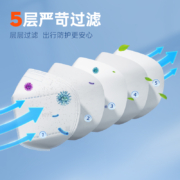 再补券：超亚医药 n95级医用防护口罩 100只
