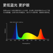 【0.47DMD轻薄旗舰】OBE大眼橙X7DPro 投影仪家用轻薄便携 家庭影院手机投屏游戏投影机 客厅卧室投墙超高清