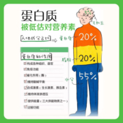 善存 蛋白粉老年 蛋白质粉  老年营养品 乳清蛋白粉大豆蛋白 83g优质蛋白 送礼营养品补品240g*3罐礼盒装