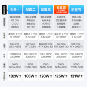 武极 武神13代i5 13400F电竞游戏台式电脑主机整机DIY组装机 12400F+RTX3050 8G丨配置一 单主机