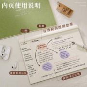 三年二班 摩斯密码-思维导图拍纸本 100g 60张/本