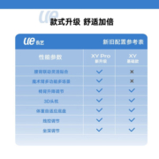 永艺撑腰椅XYPro人体工学电脑椅办公椅子久坐舒适家用电脑椅子电竞椅 黑框灰网-带搁脚【包安装】
