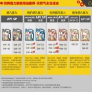 Shell 壳牌 极净超凡喜力零碳环保天然气全合成油汽车机油0W-20 1L装SP级