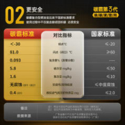 goodview 固特威 燃油宝除积碳碳霸S汽油添加剂3瓶840ML抑制积碳再生可定制