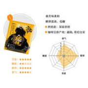 隅田川咖啡 【临期】隅田川进口黑咖啡京鬼意式挂耳/多风味松鼠挂耳礼盒20包