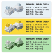 9月21日发货 黑爵AK820三模蓝牙机械键盘客制化游戏Gasket结构
