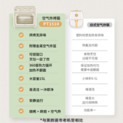 美的家用多功能电烤箱 机械式操控 专业烘焙易操作烘烤蛋糕面包 15升 PT1510 浅杏色