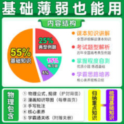 2024新版 学霸笔记高中数学物理历史化学生物语文英语地理政治全套必修选择性必修 高一二高考教材辅导书学霸笔记高三教辅复习资料