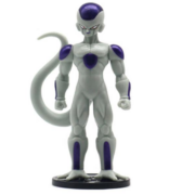 京东会员：BANDAI 万代玩具 龙珠造型玩偶系列弗利萨第四形态