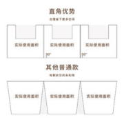 欧尼优 桌面直角收纳盒厨房用品整理盒水槽下杂物收纳筐橱柜储物盒