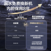 万和（Vanward）60升电热水器双防电盾 双重防护 温显型洗澡机E60-T4-22