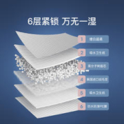 Joyncleon 婧麒 产褥垫产妇专用大号成人一次性床单孕妇产后护理垫隔尿月经垫