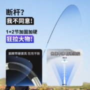 画中仙盘古鱼竿手竿 6H19偏28调4.5米【性能王】+竿稍