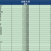 马勒空调滤芯适用速腾迈腾明锐高尔夫6新帕萨特途观途安速派野帝