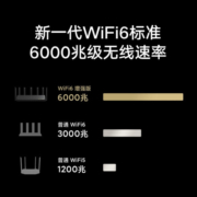 小米（MI） 路由器 AX6000 5G双频WIFI6 6000M速率 无线穿墙千兆 家用智能 电竞路由