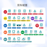 智邦（ZBOND TOY）彩窗磁力片儿童智力玩具男孩女孩拼装吸铁石轨道早教创意动脑积木 【主题款】双车城堡100片