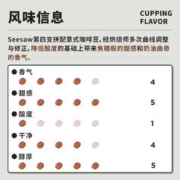 SeeSaw 鹦鹉意式咖啡豆美式经典深度烘焙拼配咖啡粉手冲现磨500g