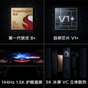 【整点限时抢5折 赠耳机】vivo iQOO Neo8新品手机高通骁龙8+独显高刷官方旗舰店智能5g游戏电竞手机爱酷neo7