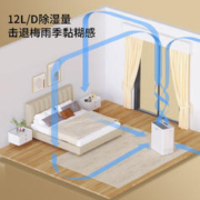 Hisense 海信 除湿机 家用抽湿机 轻音吸湿器干衣净化抽湿器去湿防潮