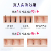 Ulike蓝宝石冰点脱毛仪Air3水晶紫激光剃毛器脱毛女士身体家用脱毛仪 送女友生日礼物
