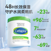 丝塔芙（Cetaphil）大白罐身体乳保湿霜550g