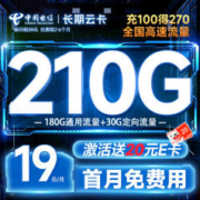 中国电信 长期云卡