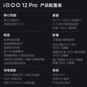 vivo iQOO 12 Pro 第三代骁龙8 大底追光主摄 2K 144Hz E7屏 电竞旗舰手机 传奇版 16GB+256GB
