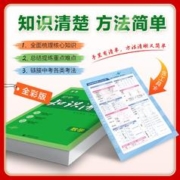 《初中知识清单新版》 （科目任选）