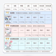 宜婴拉拉裤 男女宝宝成长裤 超薄干爽透气尿不湿 空调加量吸收 纸尿裤XXL号56片【15kg以上】