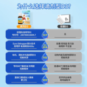 Ddrops滴卓思 婴儿d3滴剂维生素d3 婴幼儿童drops新生儿DD小滴瓶vd3维drops套装 d3滴剂 400iu*2