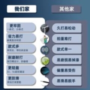 deli 得力 安格耐特羽毛球拍碳素纤维超轻型儿童单双拍套装
