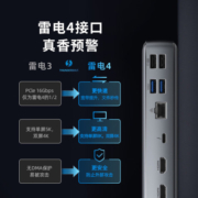 Anker 雷电4Type-C扩展坞 通用苹果MacBook华为 HDMI 8K兼容4K转换器PD拓展坞40Gbps传输Intel Thunderbolt4