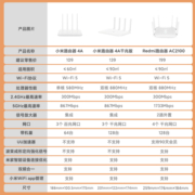 小米 双频千兆路由器 4A千兆家用高速无线路由千兆5G中小户型覆盖学生宿舍全屋覆盖穿墙wifi游戏光纤