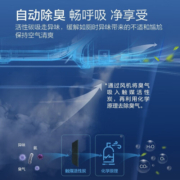 Panasonic松下智能马桶自由坑距自动冲洗加热脚感翻圈速干除臭多功能座便器 【2667 300坑距】
