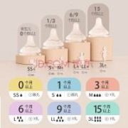 贝亲（Pigeon）自然实感第3代启衔奶嘴 宽口径奶嘴 S号-3L号2支装*2件