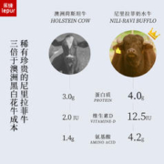 88VIP会员：lepur 乐纯 4.0g蛋白mini水牛奶万里挑一125ml*9盒装*3箱 儿童营养早餐