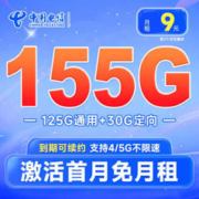 中国电信 无忧卡