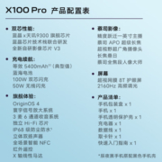vivo X100 Pro 16GB+1TB 辰夜黑 蔡司APO超级长焦 蓝晶×天玑9300 5400mAh蓝海电池 自研芯片V3 拍照 手机ZG