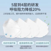 喵医生 N95成人医用防护防尘口罩（30片）