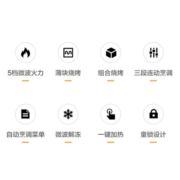 松下（Panasonic） 微波炉智能家用多功能烤箱23升自动菜单解冻微波炉烤箱一体机 NN-GF33KBXPE