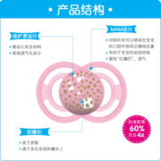 MAM美安萌Perfect3段日用夜用安抚奶嘴18个月以上大号宝宝哄娃扁头新 粉色dream BIG li 16+（夜用）
