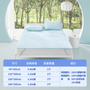 网易严选A类抗菌乳胶凉席可水洗宿舍单人 果茶绿1.5m 三件套 凉席+枕套*2