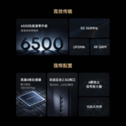 小米（MI）路由器6500 Pro 中枢网关连接 4个2.5G网口 6颗独立信号放大器 高通新一代4核处理器 1GB大内存