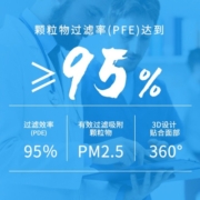 3M口罩KN95防护口罩防雾霾PM2.5防粉尘男女通用针织带口罩50只9501+
